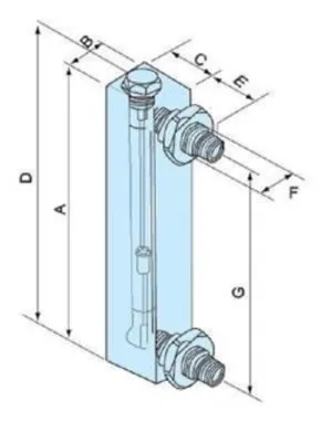 Caudalímetros para Montaje en Panel Croquis